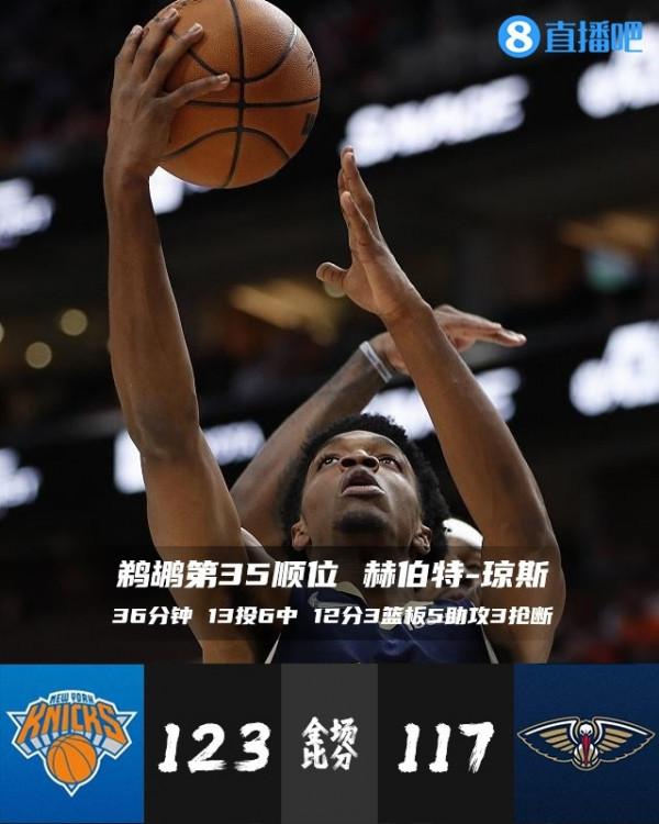 「今日菜鳥觀察」狀元康寧漢姆首秀2分7板 四號秀巴恩斯20+兩雙