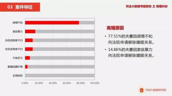 《當家主母》中，從任雪堂和曾寶琴身上，看到了成年人的感情真相