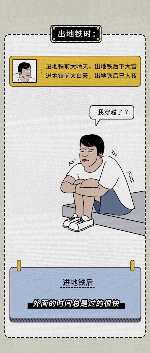 漫畫&mdash;《北京到底有多大》