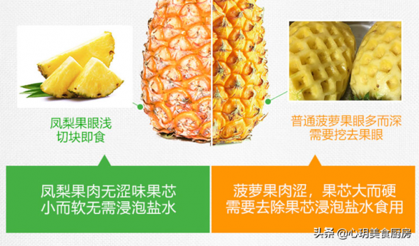 明明長得一個模樣，為啥一個叫鳳梨，一個叫菠蘿？原來差別在這兒