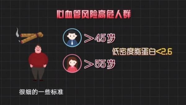 暗藏在體檢報告中的健康危機,你瞭解嗎? 暗藏在體檢報告中的健康危機,你瞭解嗎?