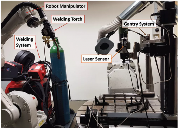 想知道哪些RL技術用在了增材製造中，不妨看下這篇文章