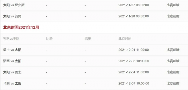 14連勝！太陽戰績緊追勇士！布克35+4+3，保羅關鍵時刻獨得6分