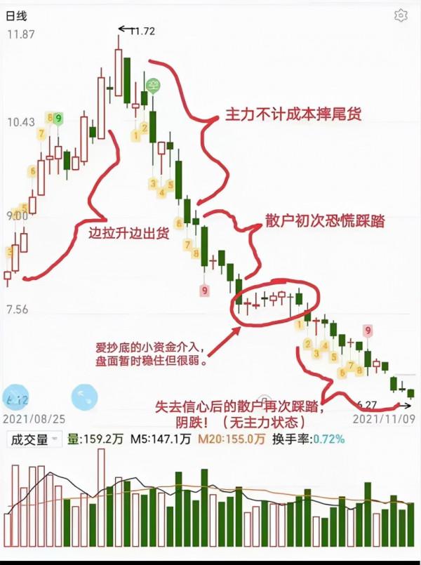 降低關稅,美財長又表態了 降低關稅,美財長又表態了