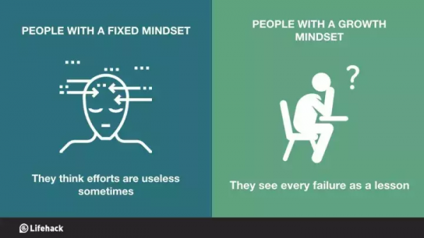 斯坦福教授的這個發現，解釋了很多孩子成長的困境