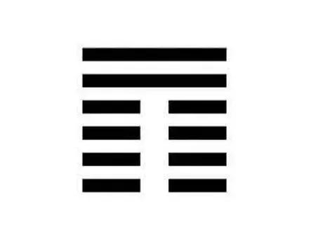 易經釋義—觀卦