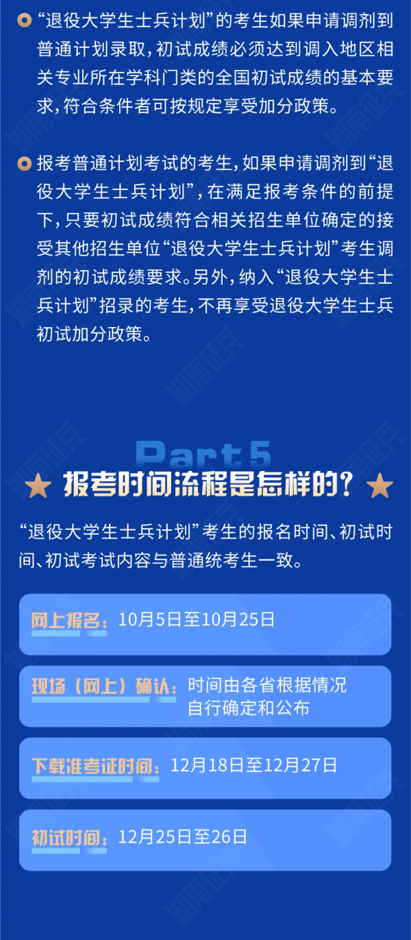 事關學歷晉升！一圖讀懂“退役大學生士兵計劃”