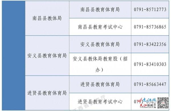 收藏！江西高考綜合改革政策諮詢電話