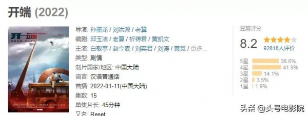 《開端》8&period;2開分！三位女明星演警花，只有劉濤被觀眾罵&OpenCurlyDoubleQuote;太假&rdquo;