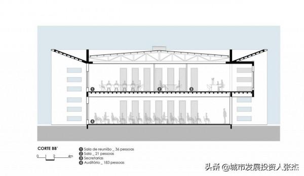庫裡提巴文化中心