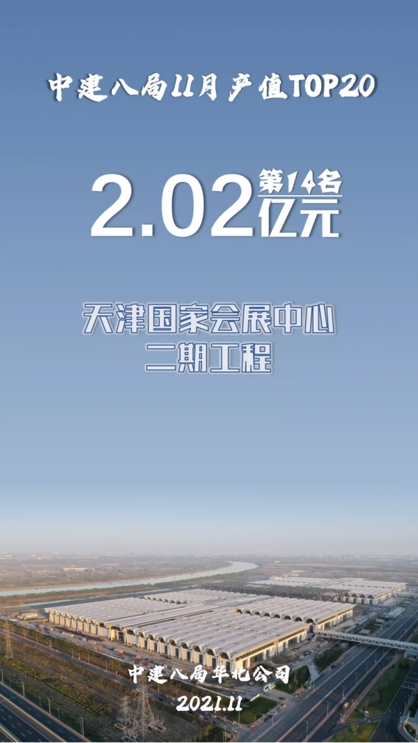 中建八局11月專案產值20強揭曉！