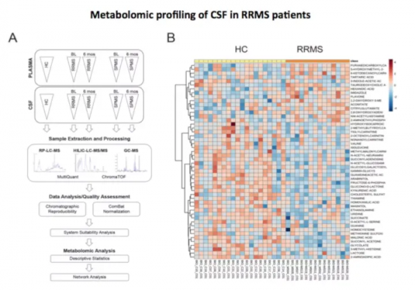 腦科學日報：致命的炭疽毒素可用於消除疼痛