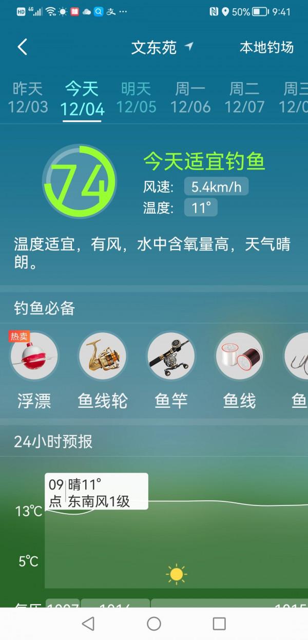 靈活多變才是漁獲的關鍵，大師的制勝法寶得好好學