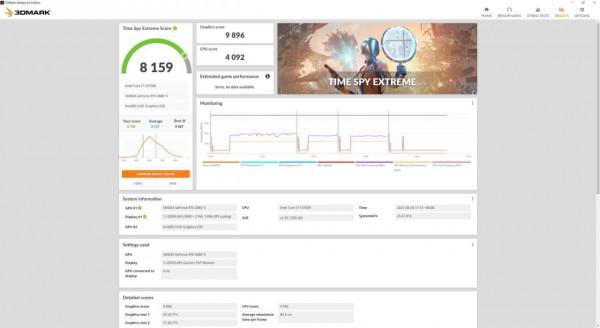 由一張令我很糾結的3080Ti顯示卡說起 由一張令我很糾結的3080Ti顯示卡說起