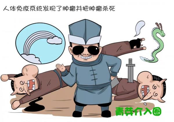 殺傷腫瘤的三大武器，誰最強？