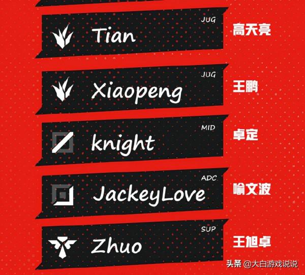 峽谷快訊：新BLG戰力如何？先攻輔助妖姬真香