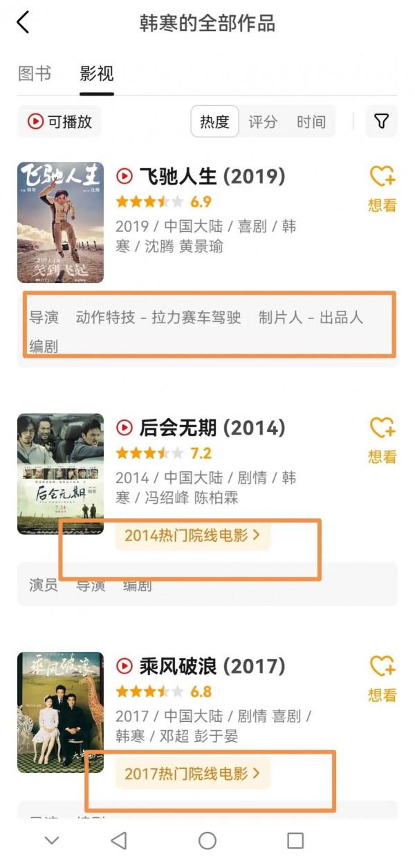 《揚名立萬》成票房黑馬,韓寒和郭敬明,從何時開始拉開差距的呢 《揚名立萬》成票房黑馬,韓寒和郭敬明,從何時開始拉開差距的呢