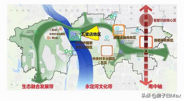 從旁聽生到親兒子，豐臺離帝都四環豪宅“天花板”還有多遠？