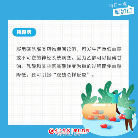 吃這些藥千萬別喝酒