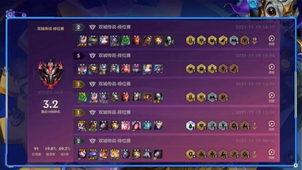 金剷剷之戰S6黑白之弈的破局之道！5發明吃分7發明吃雞