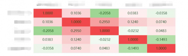 不要忽略你的“基本盤” 不要忽略你的“基本盤”