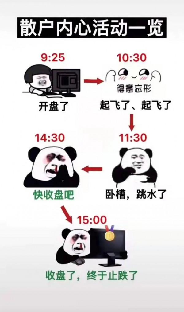 躺平!好好躺平別動 躺平!好好躺平別動