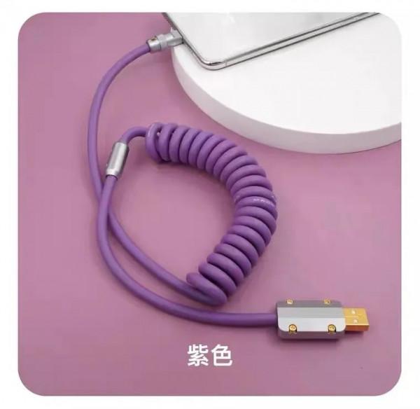 2021年度總結 | 愛用品分享，貫徹實用，回購2次以上