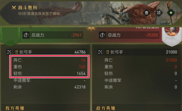 資源田等級高，發展卻沒別人快？戰損其實很重要