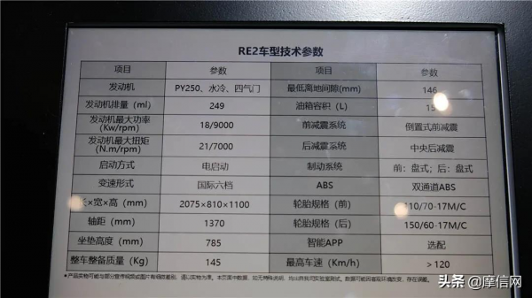 公升級巡航、850休旅首秀,宗申機車旗下十多款新品亮相 公升級巡航、850休旅首秀,宗申機車旗下十多款新品亮相