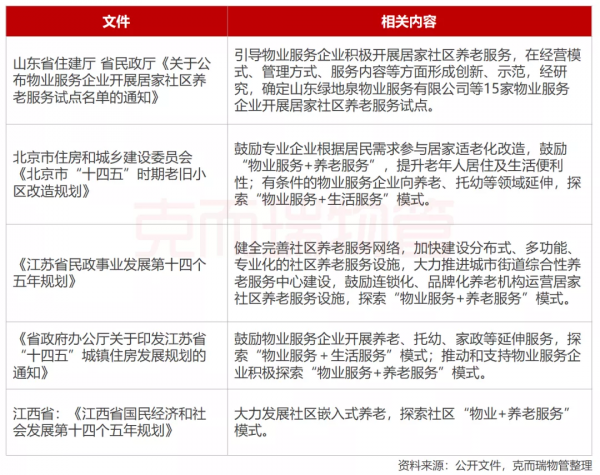 年度盤點 | ②政策剛柔並濟，給行業點“顏色”看看