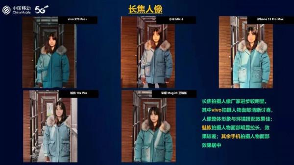 華為之後，手機影像哪家強？vivo“超大杯”力壓iPhone13 Pro Max