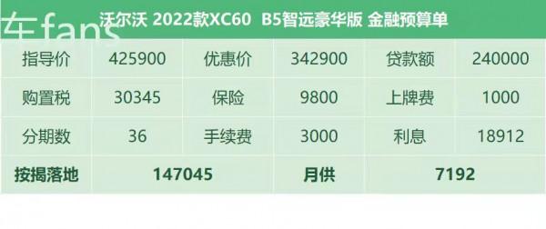 沃爾沃XC60：車機BUG多且難升級，奧迪降價搶走準客戶