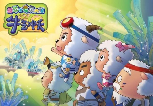 大年初一《喜羊羊與灰太狼》vs《熊出沒》首次交鋒，你更看好誰？