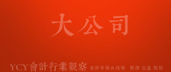 中國市值超千億公司（2022年）及其審計機構