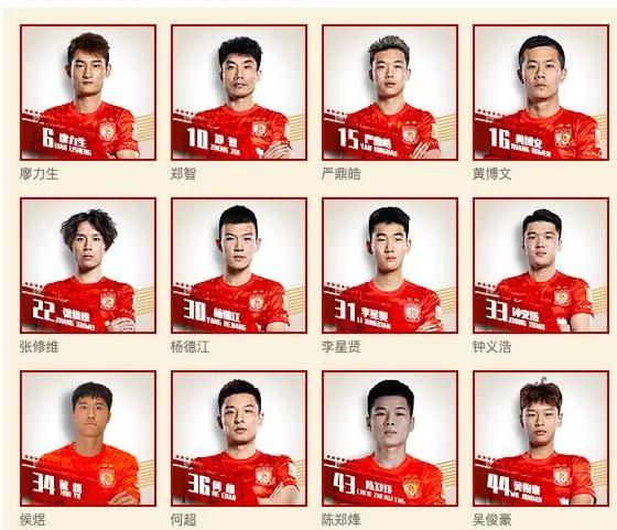 外援離隊,主帥解約,球隊欠薪-2021年中超聯賽間歇期(爭冠組) 外援離隊,主帥解約,球隊欠薪-2021年中超聯賽間歇期(爭冠組)