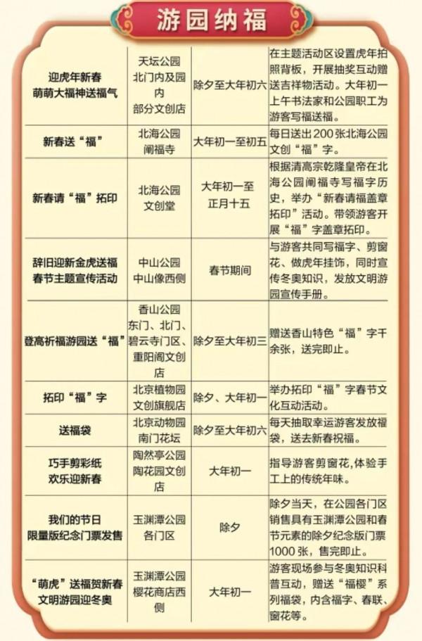 虎年春節，北京各大公園遊園活動看過來