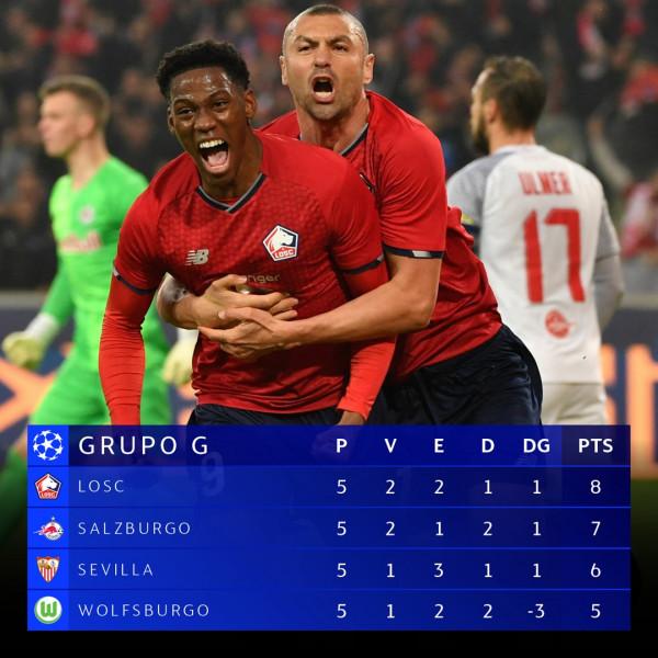 歐冠16強已定11席：英超全晉級，西甲僅1隊提前出線，德甲2隊出局