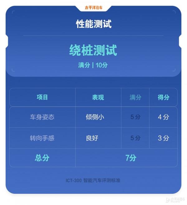 果然是百萬級的旗艦轎車!賓士S級效能評測,氣質這塊抓得死死的 果然是百萬級的旗艦轎車!賓士S級效能評測,氣質這塊抓得死死的