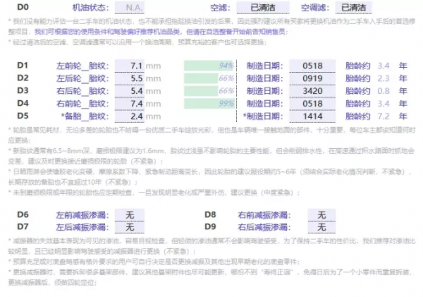 賓士 E260L:C級的價格、E級的品質、“S”級的前任 賓士 E260L:C級的價格、E級的品質、“S”級的前任
