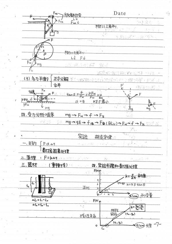 高中物理：北大學長高中時期的學習筆記，有錢都買不到
