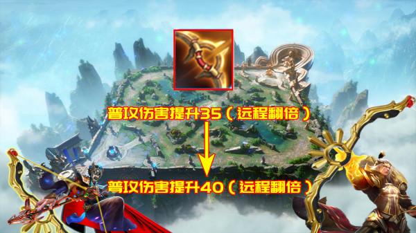 正式服11.23更新7英雄17裝備調整:貂蟬削弱,殘廢被動重做 正式服11.23更新7英雄17裝備調整:貂蟬削弱,殘廢被動重做