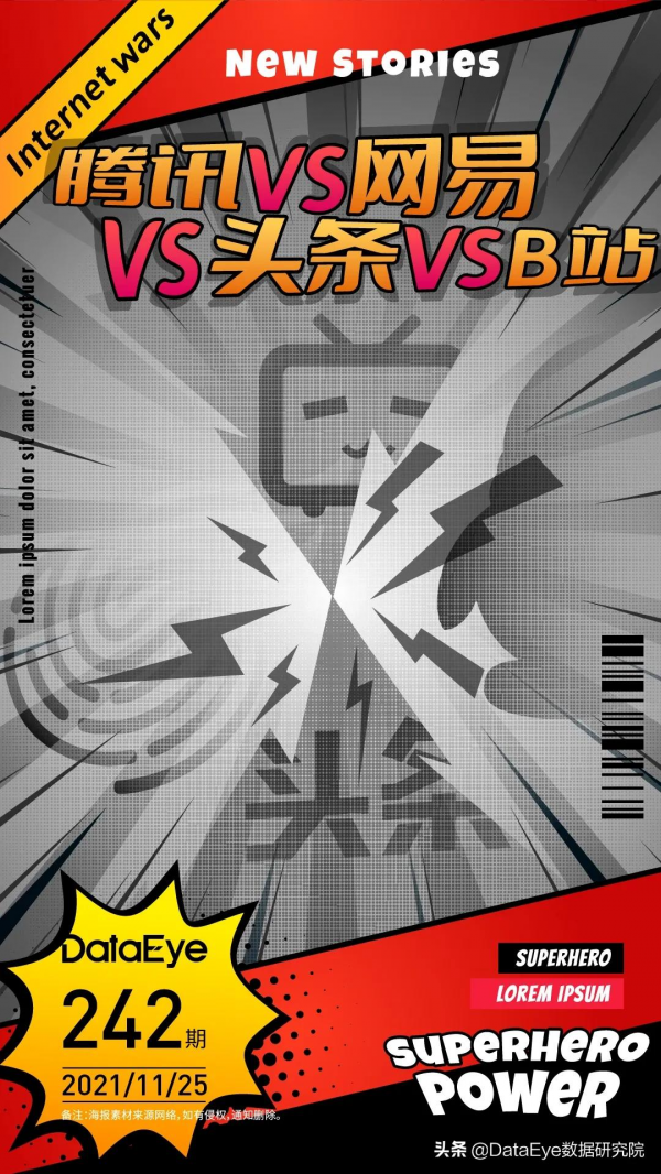 騰訊頭條大動作!網易擊退騰訊,B站玩砸了?四大遊戲陣營PK覆盤 騰訊頭條大動作!網易擊退騰訊,B站玩砸了?四大遊戲陣營PK覆盤