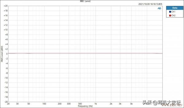 如何定義享聲MR2 如何定義享聲MR2