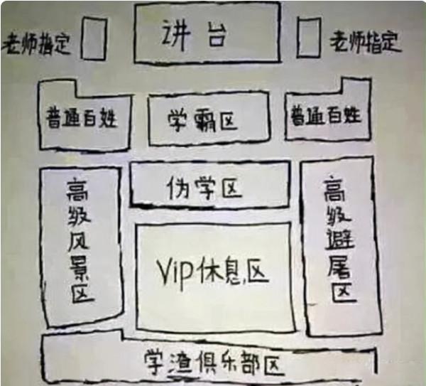 班主任調座位有“套路”,家長覺得沒章法,實則藏著老師的小心思 班主任調座位有“套路”,家長覺得沒章法,實則藏著老師的小心思