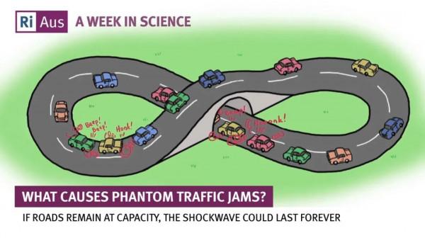 走路的時候如何不碰到別人是一門深奧的學科