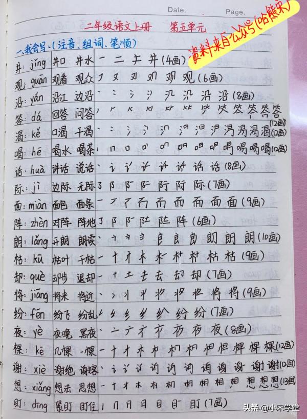 (手寫版37頁)二年級語文上1-8單元總結,重難點歸納,收藏列印 (手寫版37頁)二年級語文上1-8單元總結,重難點歸納,收藏列印