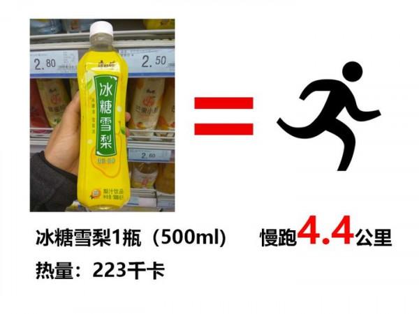 市面常見19種飲料熱量大起底!喝一口就白減肥了嗎? 市面常見19種飲料熱量大起底!喝一口就白減肥了嗎?