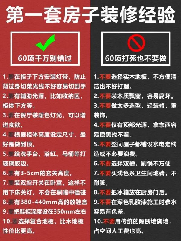 毛坯房裝修120條