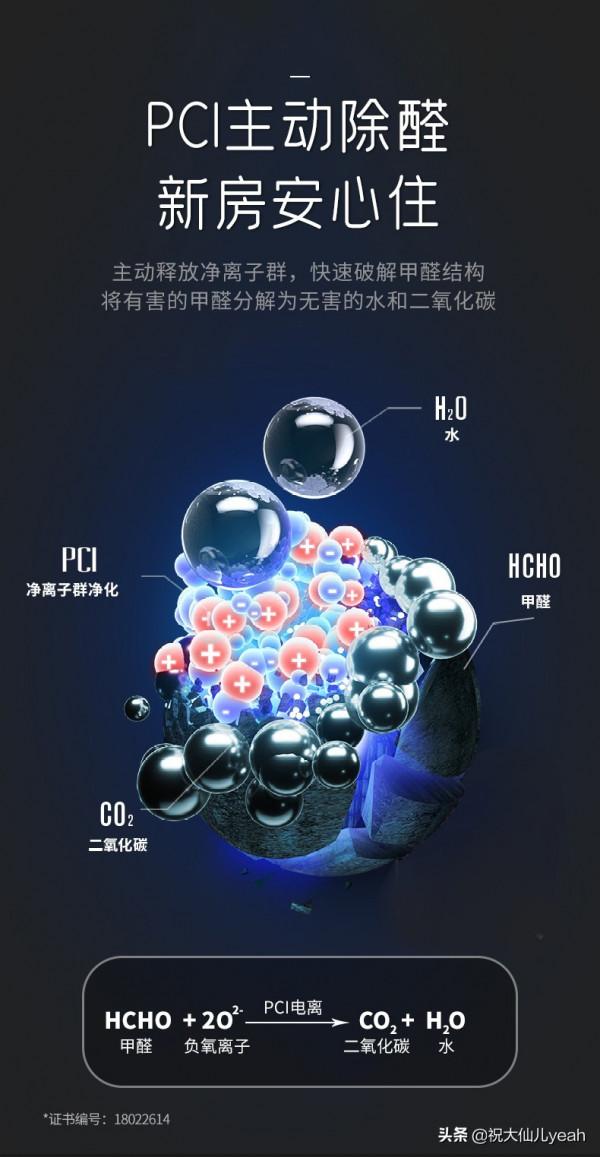 不僅淨化空氣還能遠離靜電 夏普PCI淨離子群技術你知道多少？