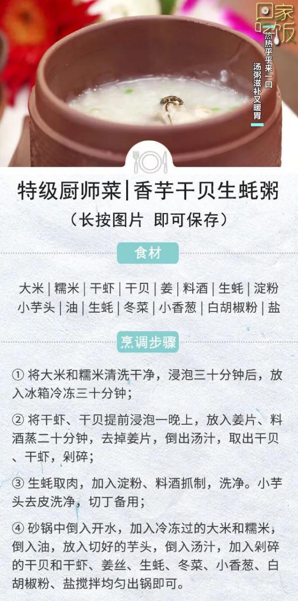 比米飯營養,比蛋炒飯更香!大米這樣吃,勝過一桌菜 比米飯營養,比蛋炒飯更香!大米這樣吃,勝過一桌菜